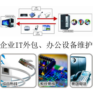 評估IT外包成熟程度的五種方式